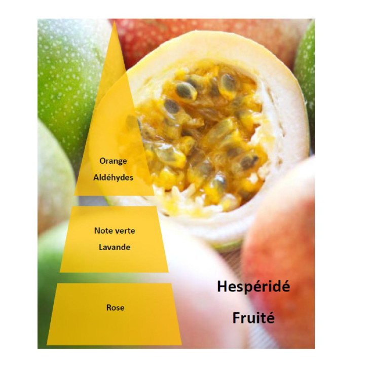 Huile de massage Fruits de la Passion Huile de massage Fruits de la Passion
