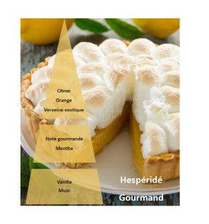 Huile de massage parfum tarte au citron - Pyramide olfactive