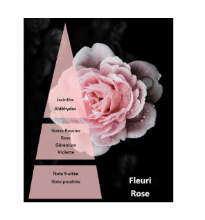 Huile de massage à la Rose 200 ml - Pyramide olfactive