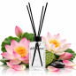 Diffuseur de parfum Lotus 200 ml – Senteur florale & fraîche Diffuseur de parfum Lotus 200 ml – Senteur florale & fraîche